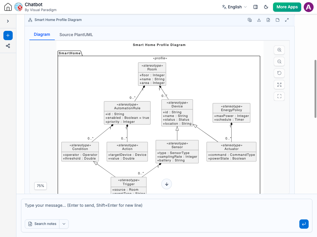 A high-quality screenshot of the Visual Paradigm AI Chatbot interface, showing the chat log with a simple English prompt on the left and the resulting UML Profile Diagram featuring metaclasses and custom stereotypes on the right.